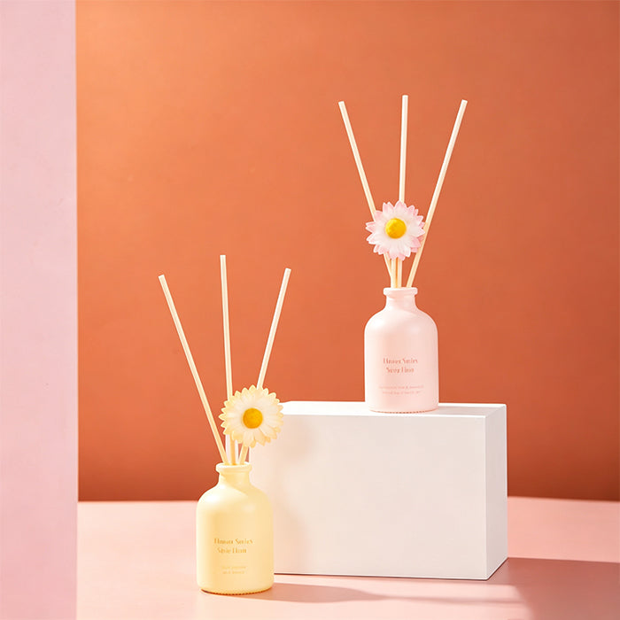 MINISO Floral Series – Aromatherapy