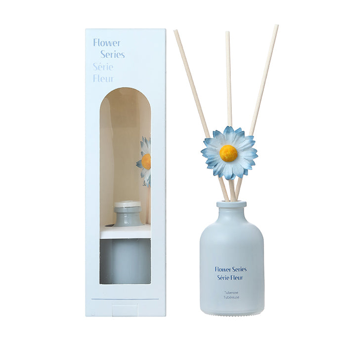 MINISO Floral Series – Aromatherapy